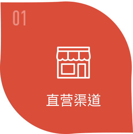 qudao_01 qudao_01