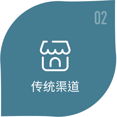 qudao_03 qudao_03